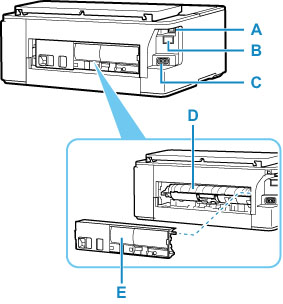 Принтер canon pixma ts700 series установка